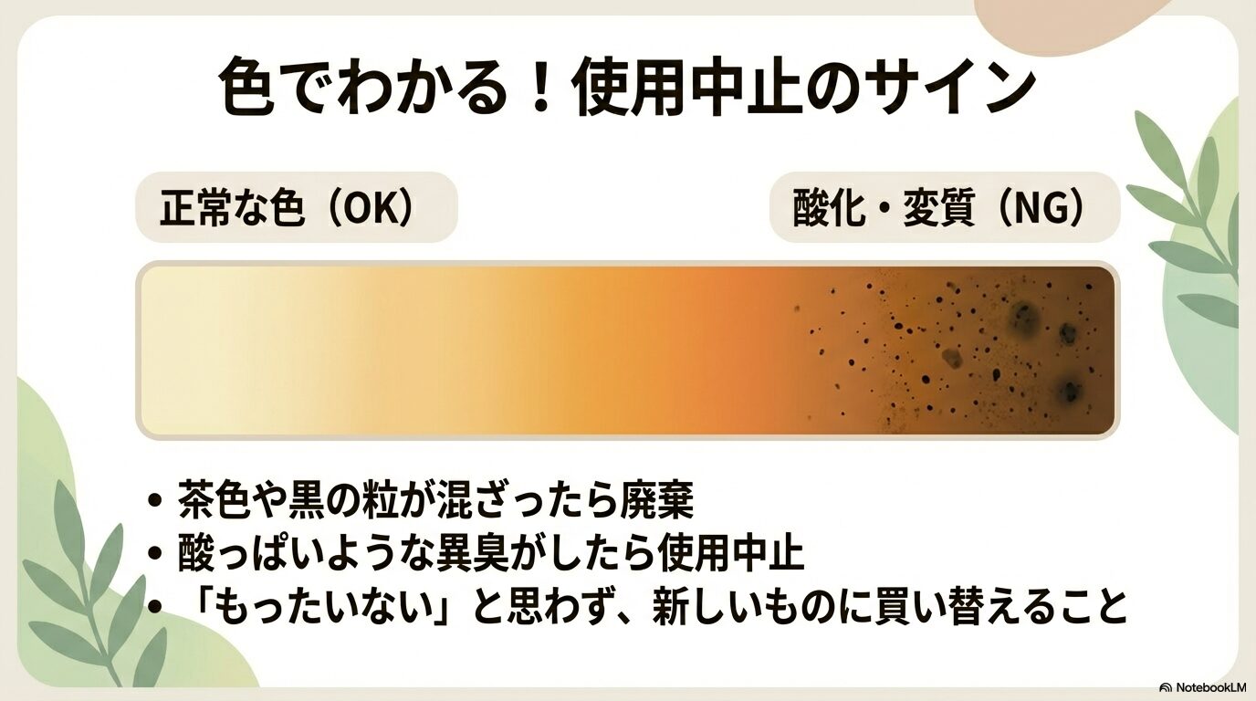 粉末の色が変わった時の使用判断