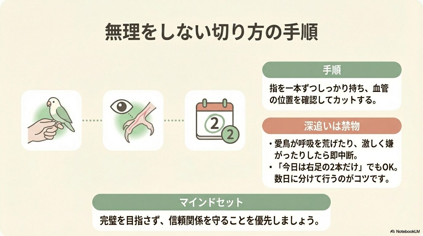 嫌がる場合の対処法