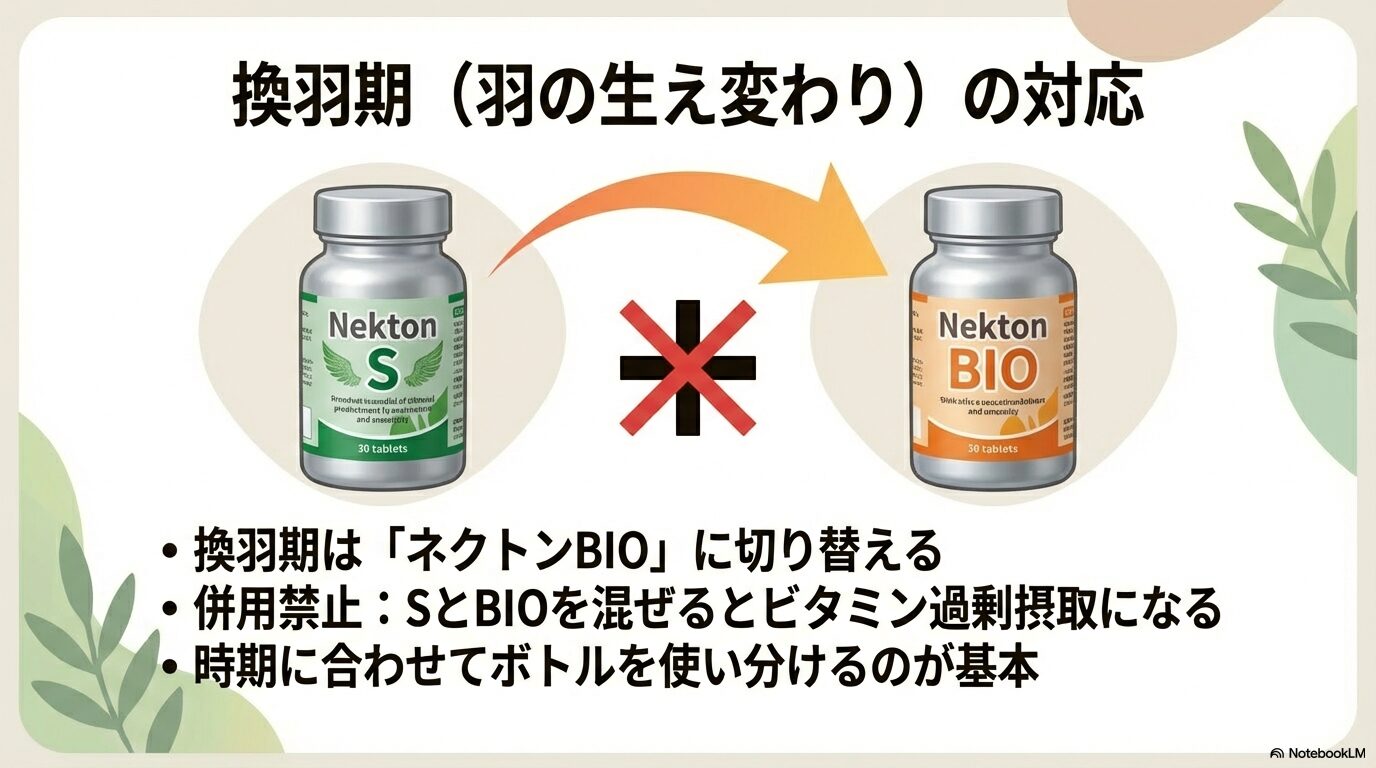 換羽期や繁殖期は量を調整する