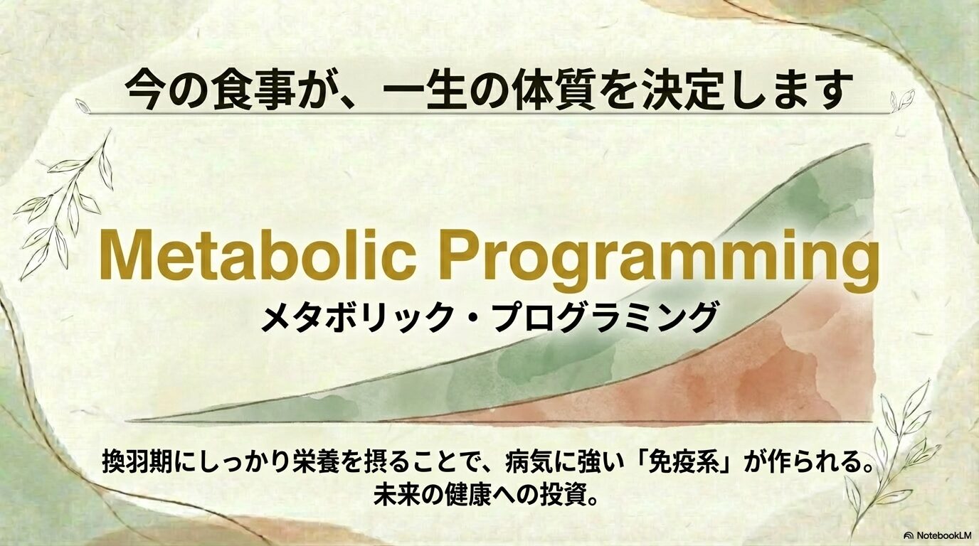 換羽期のインコの餌で一生が決まる