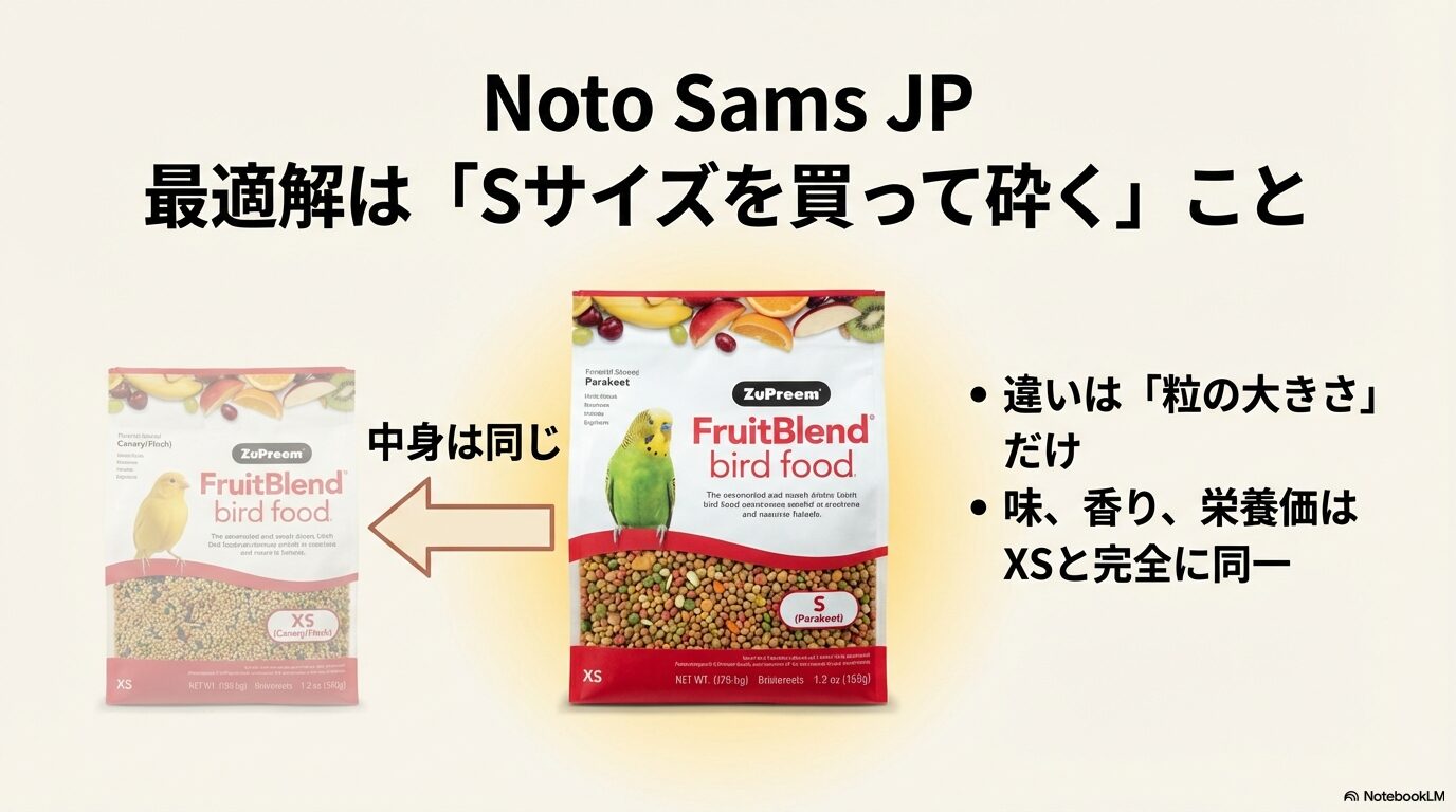 ズプリームフルーツブレンドXS製造中止への代替策