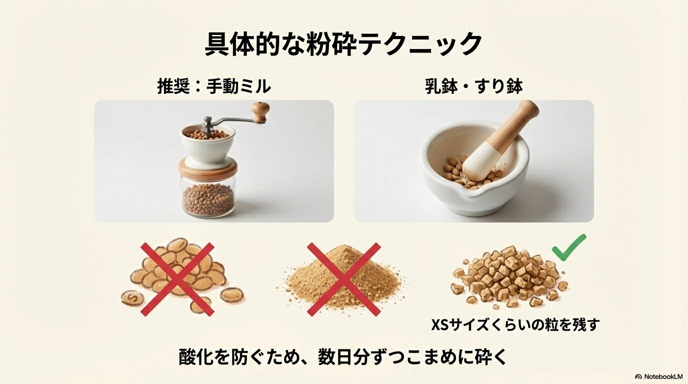 具体的な粉砕テクニック