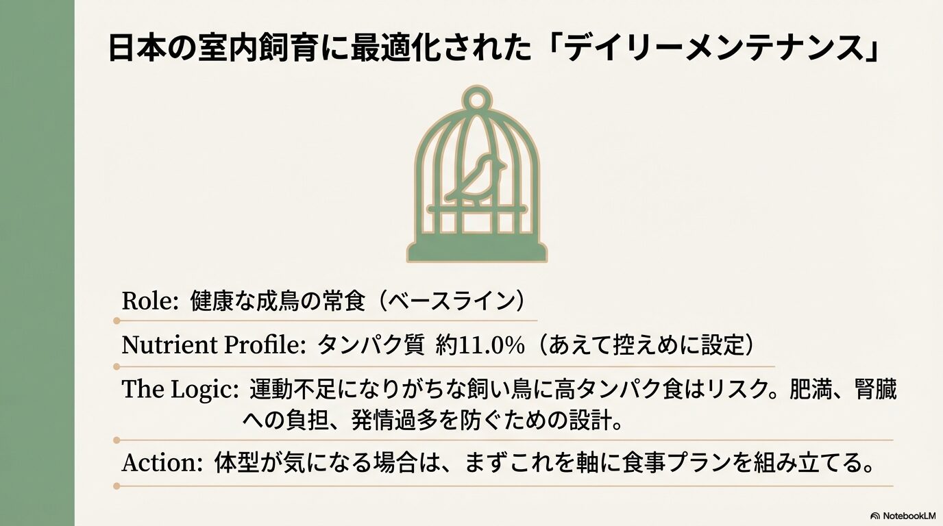 肥満や発情過多を防ぐメンテナンスの給餌メリット