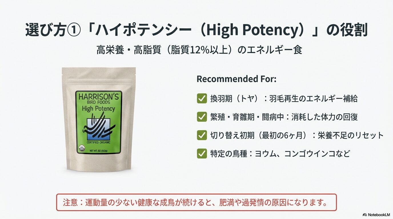 成分と安全性が高いハリソンの選び方