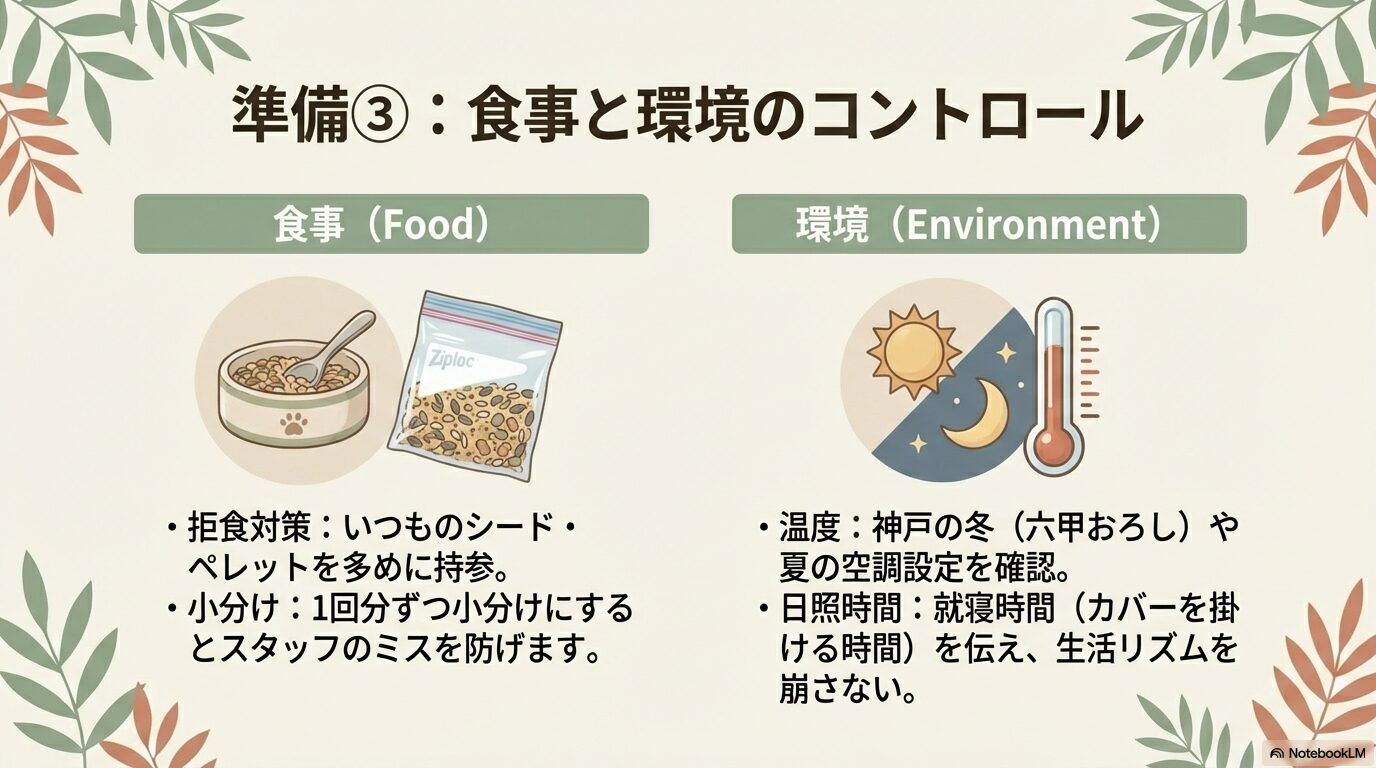 ホテル預かり時のインコの食事と環境管理