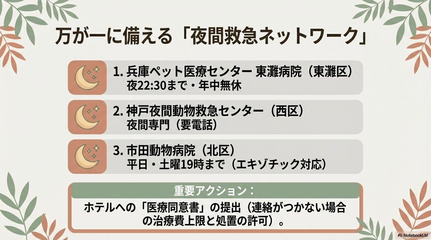 緊急時に備える神戸の夜間動物救急機関