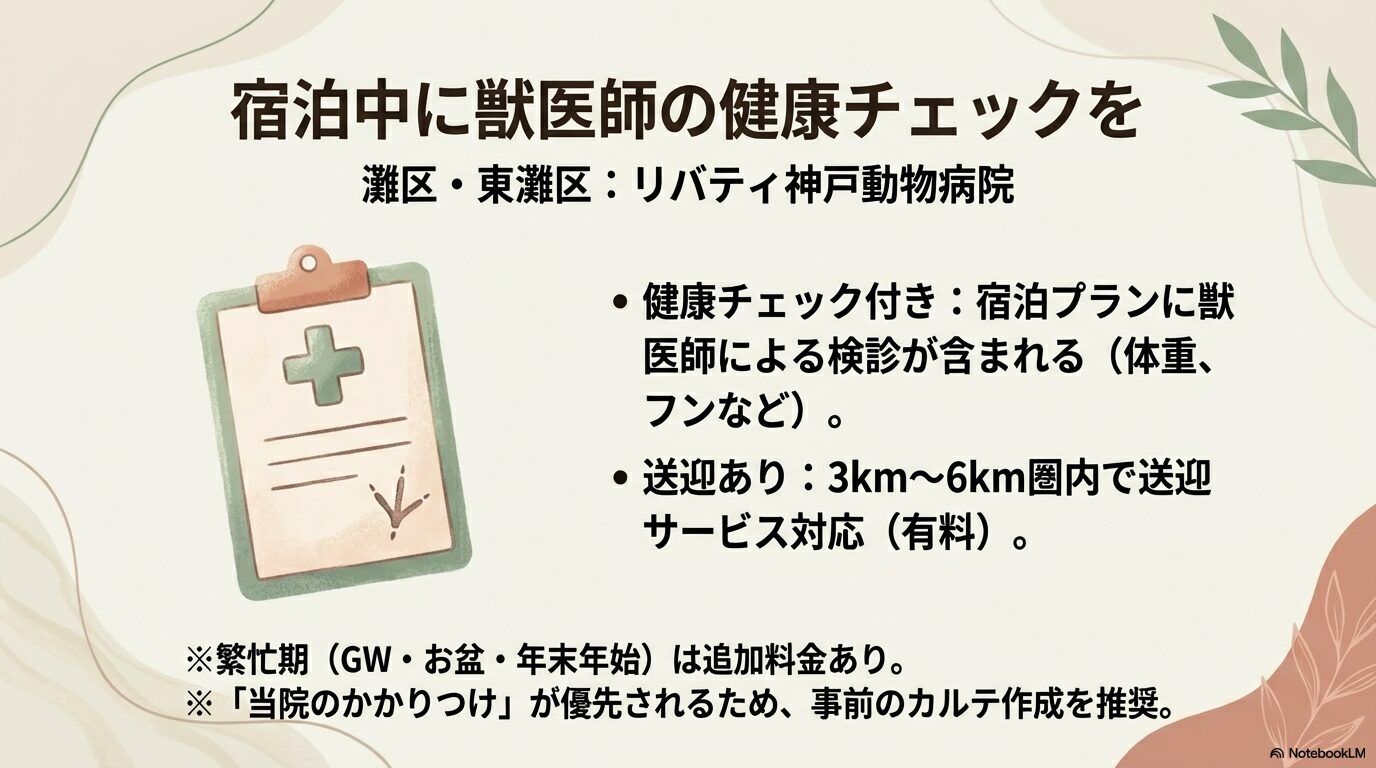 神戸のインコ向けペットホテルの厳選施設