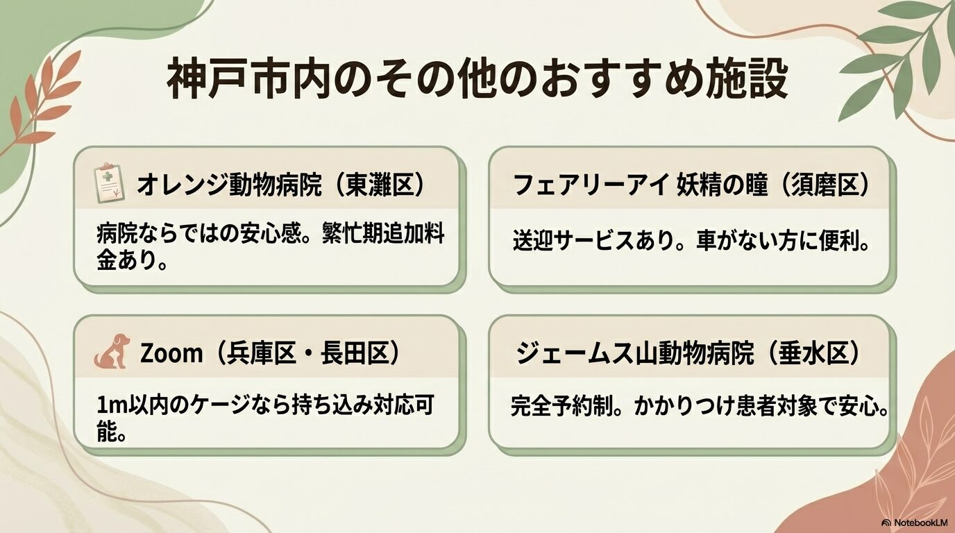 神戸のインコ向けペットホテルの厳選施設