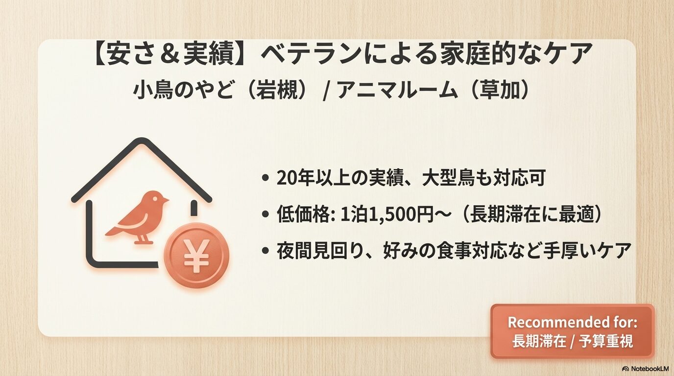 小鳥のやど等の安い施設