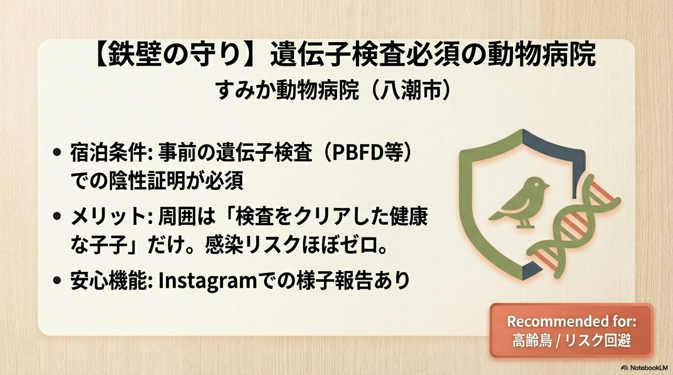 遺伝子検査必須の動物病院
