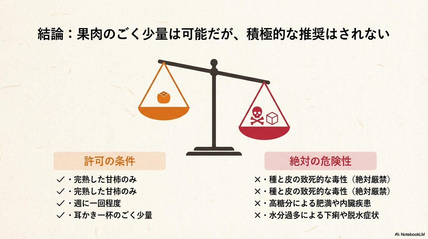 文鳥に柿は与えても大丈夫？種子の毒性や高糖分のリスク、安全な与え方を徹底解説