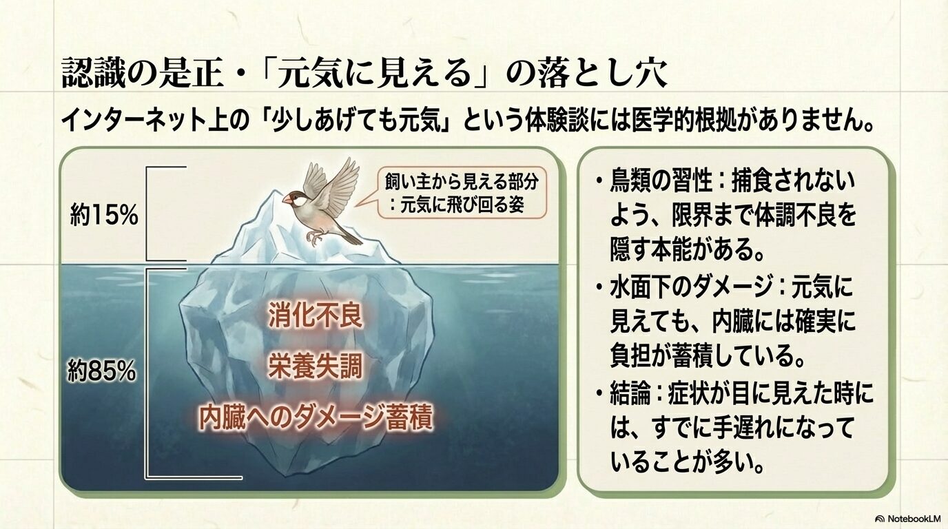 栄養不足と添加物の危険性