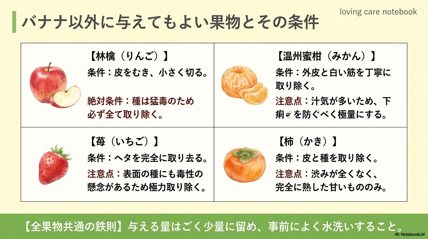 文鳥にとって安全な果物の種類